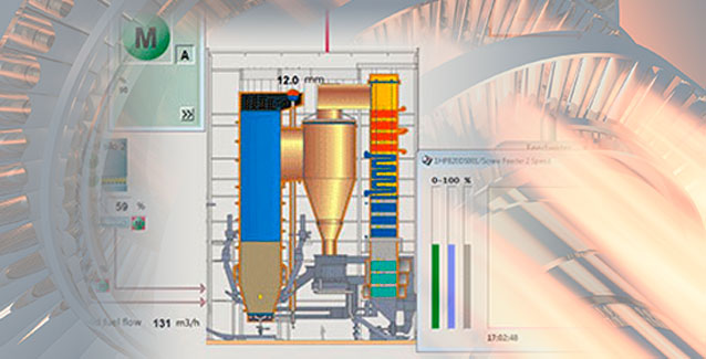 Valmet DNA control system